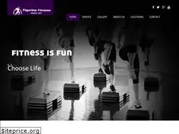 Sites similar to figurinefitness.in