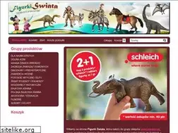 Sites similar to figurkiswiata.pl