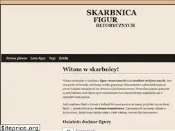 Sites similar to figury.net.pl