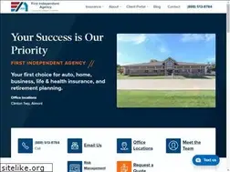 Sites similar to fiiains.com