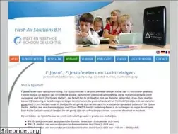 Sites similar to fijnstofmeter.com