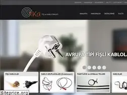 Sites similar to fika.com.tr
