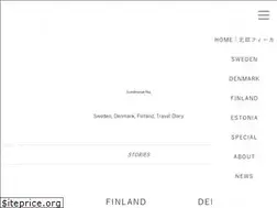 Sites similar to fika10.com