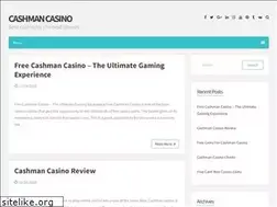 Sites similar to fikatechnologies.com