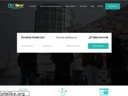 Sites similar to fikirhouse.com