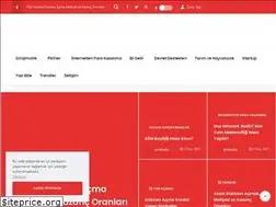 Sites similar to fikirler.net