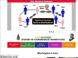 Sites similar to fikretguzeller.com