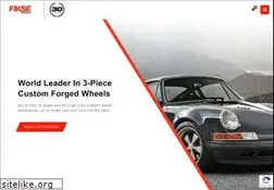 Sites similar to fikse.com