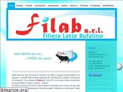 Sites similar to filab.it