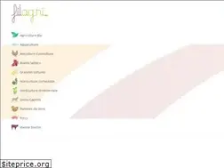 Sites similar to filagri.be