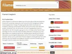 Sites similar to filament-test.com