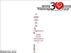 Sites similar to filantrop.ru