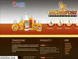 Sites similar to fildafer.com