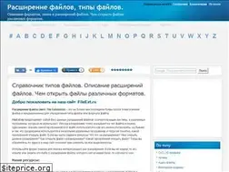 Sites similar to fileext.ru