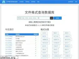 Sites similar to filefans.com