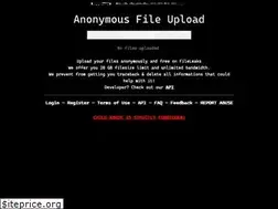 Sites similar to fileleaks.com