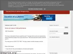 Sites similar to filers.blogspot.com