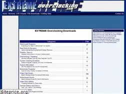 Sites similar to files.extremeoverclocking.com