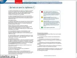 Sites similar to files.meteofrance.com