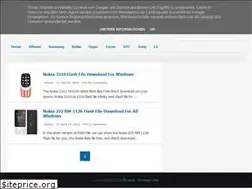 Sites similar to filesfreebank.blogspot.com