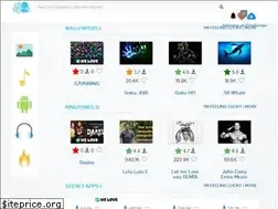 Sites similar to filesgarage.in