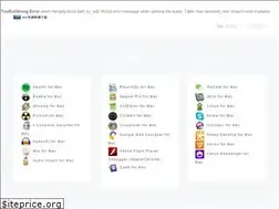 Sites similar to filesmac.com