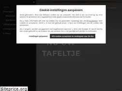 Sites similar to filetdanvers.be
