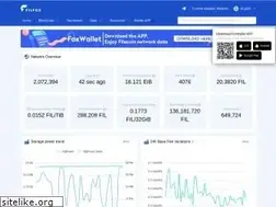 Sites similar to filfox.info