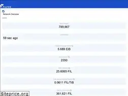 Sites similar to filfox.io