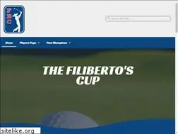 Sites similar to filibertoscup.com