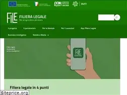 Sites similar to filieralegale.it