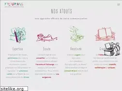 Sites similar to filigranemaroc.com
