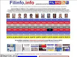 Sites similar to filinfo.info