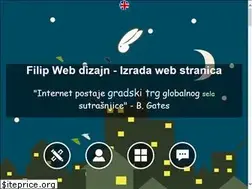 Sites similar to filip.com.hr
