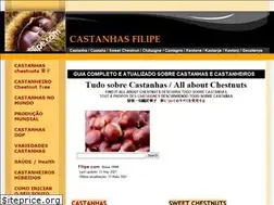 Sites similar to filipe.com