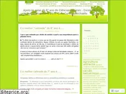 Sites similar to filipedebarros.wordpress.com
