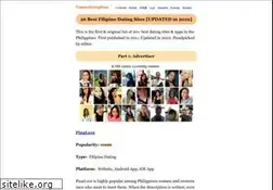 Sites similar to filipinodatingsites.com