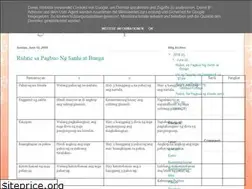 Sites similar to filipinoforfilipinos.blogspot.com