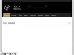 Sites similar to filipvisnjic.co.rs