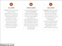 Sites similar to filizdokumacilik.net