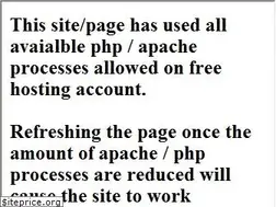 Sites similar to fillip.in