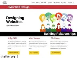 Sites similar to fillmorecountygop.com