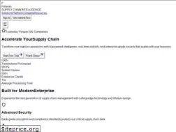 Sites similar to fillracks.com