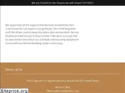 Sites similar to fillysroadhouse.com