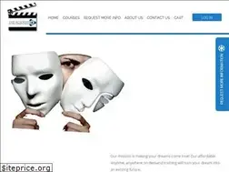 Sites similar to filmandfashionacademy.com