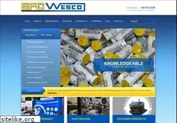 Sites similar to filmcapacitors.com