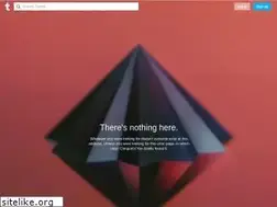 Sites similar to filmcontest.com