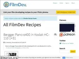 Sites similar to filmdev.org