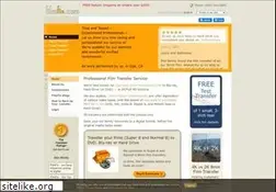 Sites similar to filmfix.com