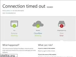 Sites similar to filmgezegeni.org
